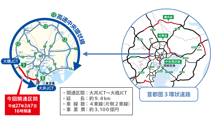 カーアンドレジャーニュース